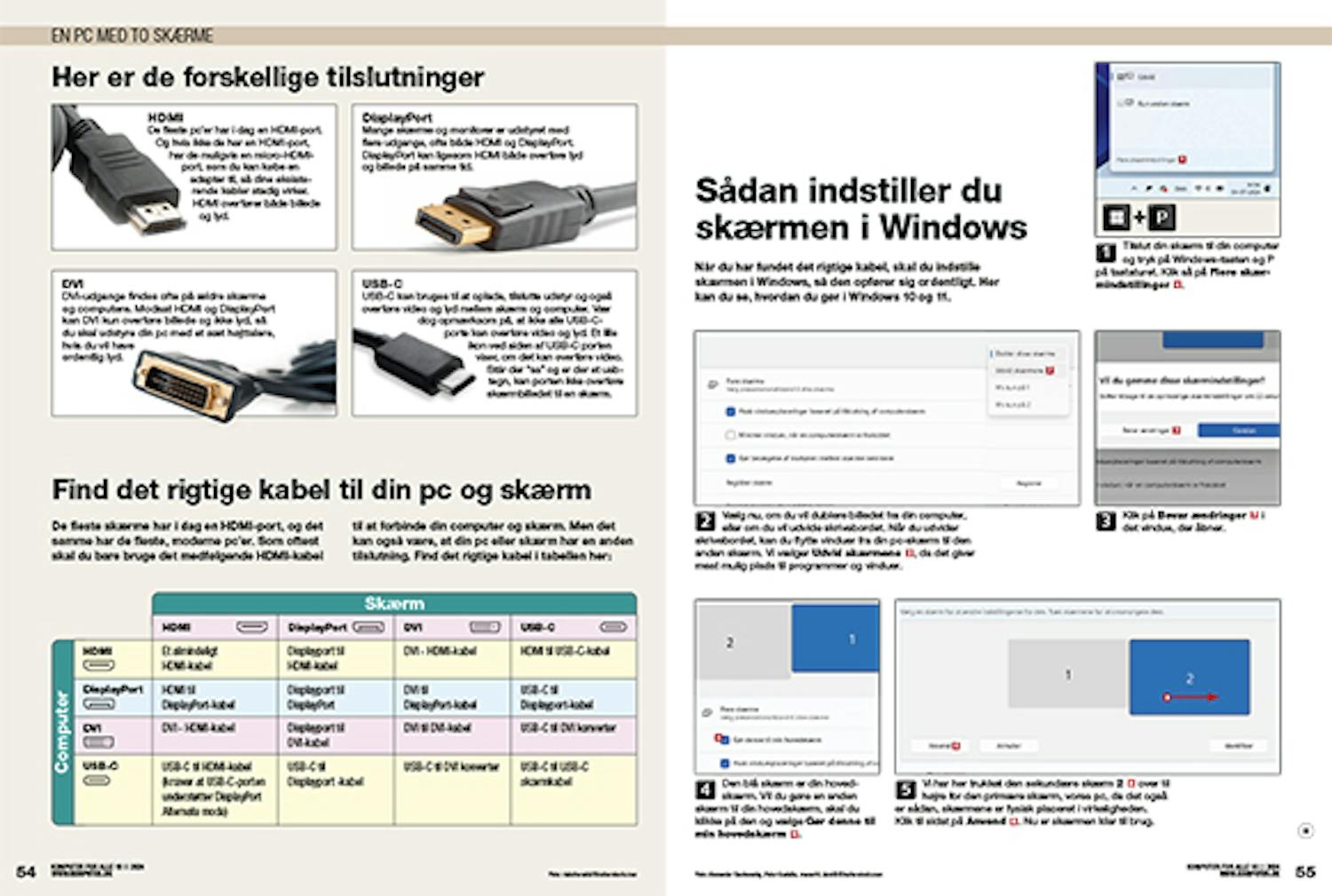 BPDK#DKKOM#2418#DKKOM#1#New Page.51#1#cci